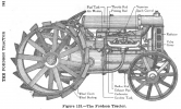 Manly_1919_Fig_123_Fordson_overview.png