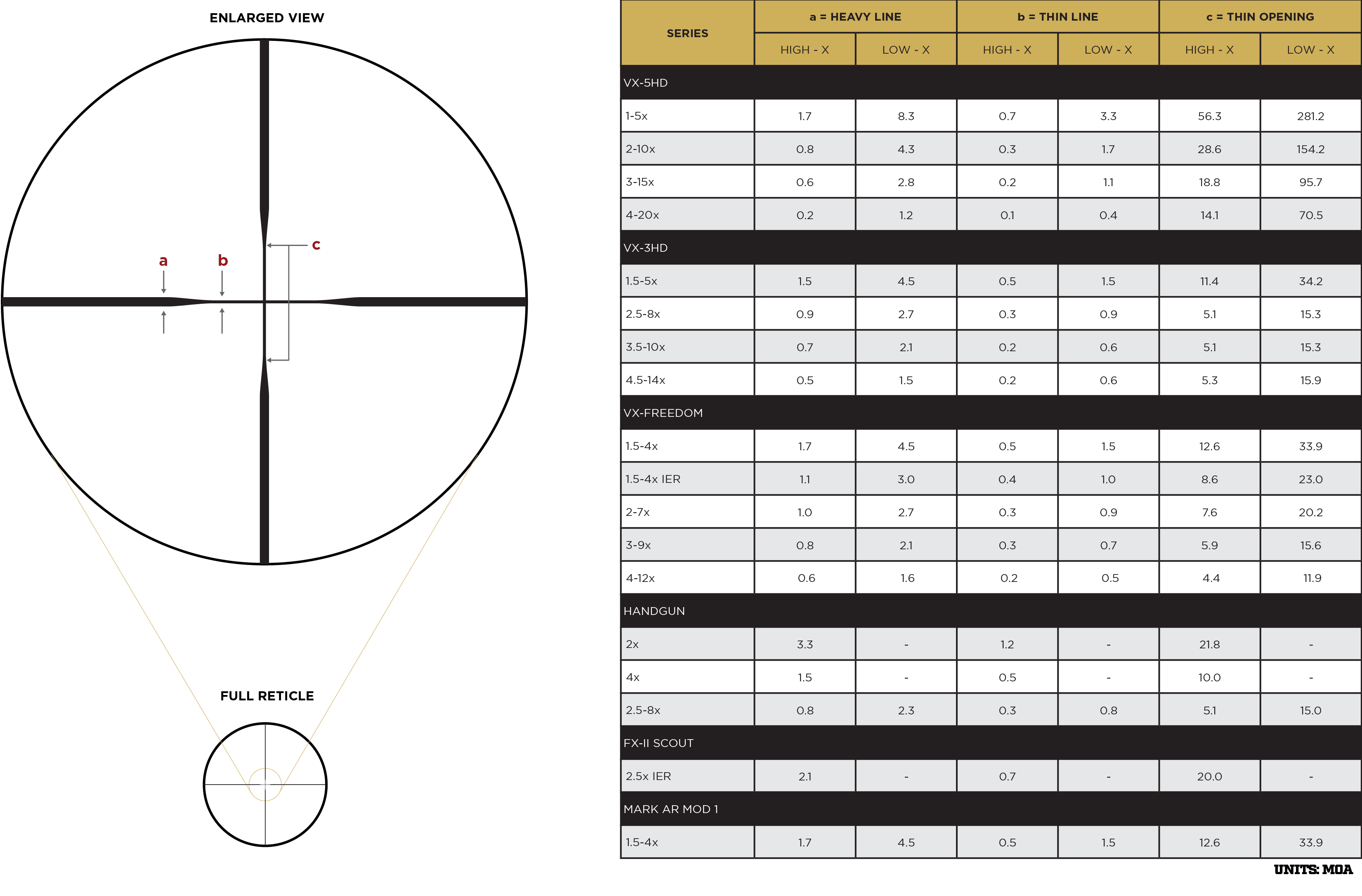 www.leupold.com