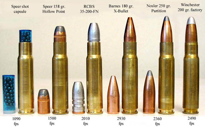 358 Winchester cast bullet data | Page 2 | The Art & Science of Bullet ...