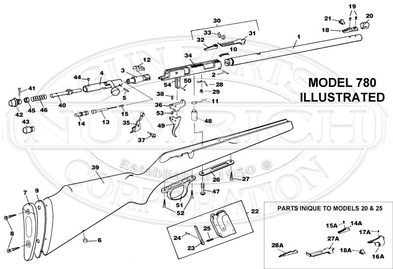 Keystone 722 rifle Page 2 The Art & Science of Bullet Casting